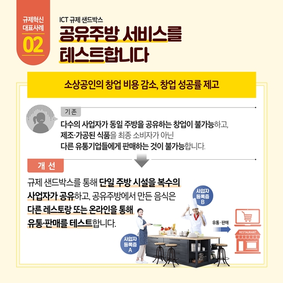 과학기술정보통신부 2019 규제혁신 대표사례