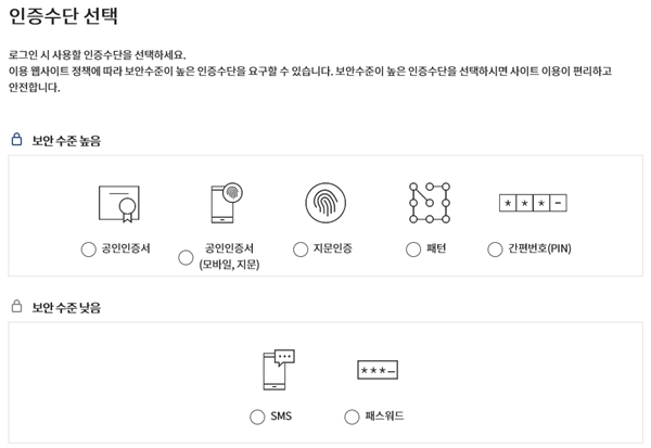 ㅇ