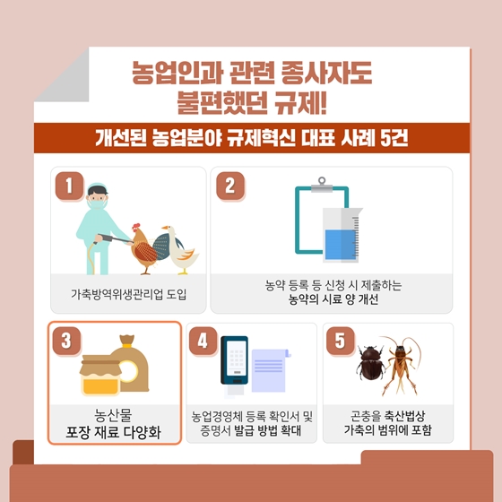농촌에 활력을 더하는 2019 규제혁신