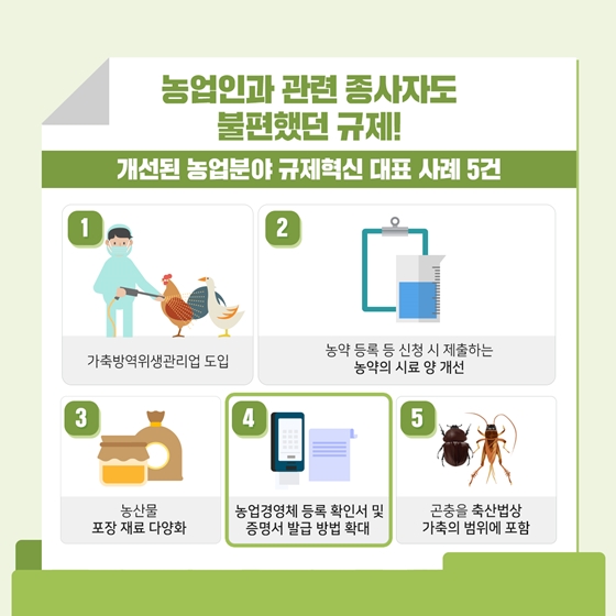 농촌에 활력을 더하는 2019 규제혁신