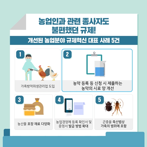 농촌에 활력을 더하는 2019 규제혁신