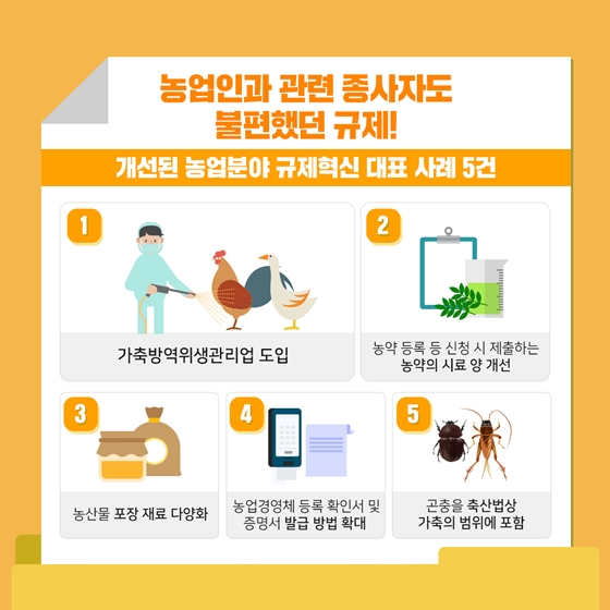 농촌에 활력을 더하는 2019 규제혁신