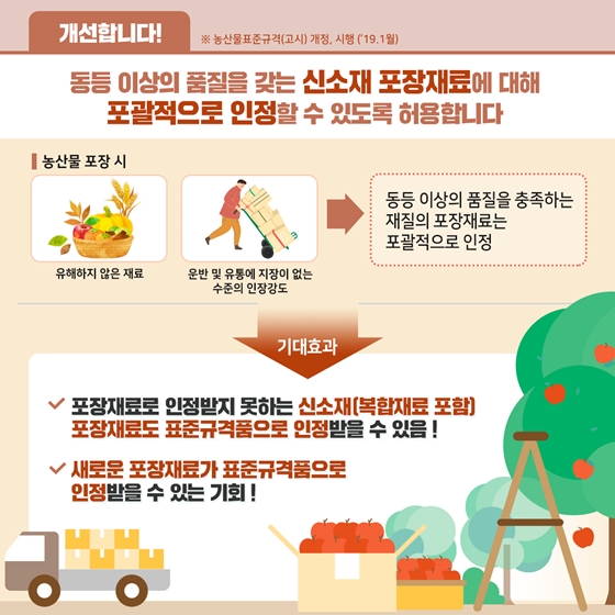 농촌에 활력을 더하는 2019 규제혁신