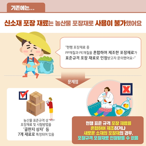 농촌에 활력을 더하는 2019 규제혁신