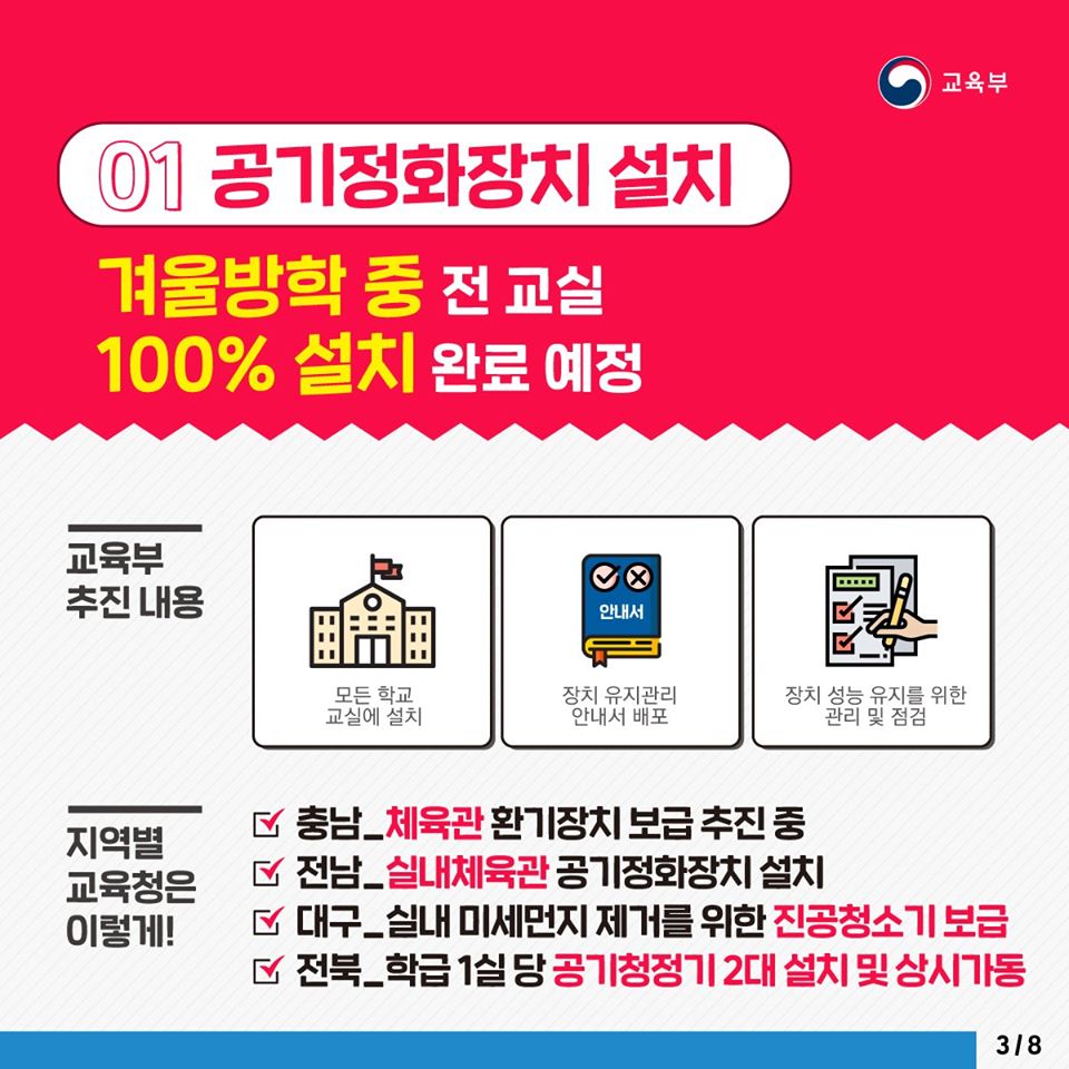 미세먼지로부터 학생들을 보호합니다.