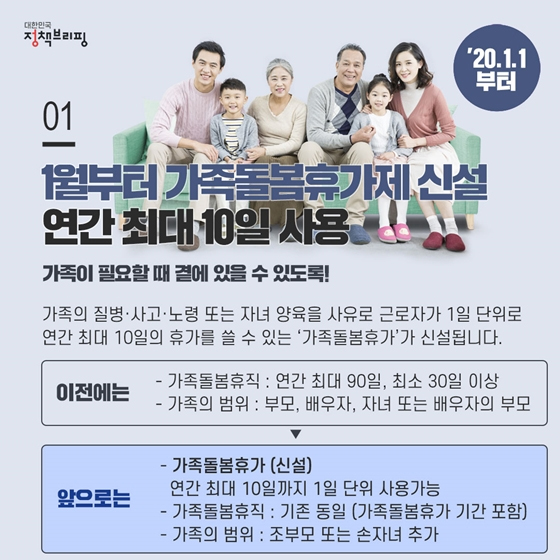 [주간정책노트] 1월부터 가족돌봄휴가제 신설…연간 최대 10일 사용