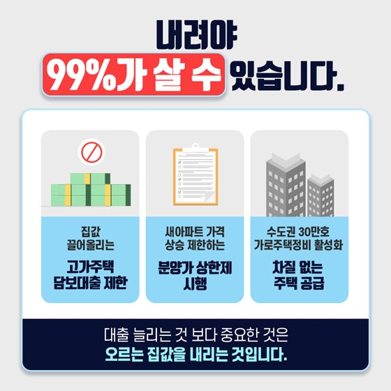 오르는 1% 집값을 잡아야 99%가 살 수 있습니다