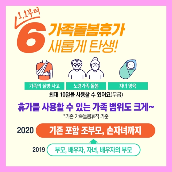 2020년 1월 1일부터 새롭게 바뀌는 제도를 소개합니다!