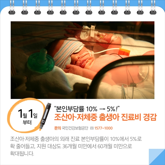 [정책달력] 1월부터 달라집니다