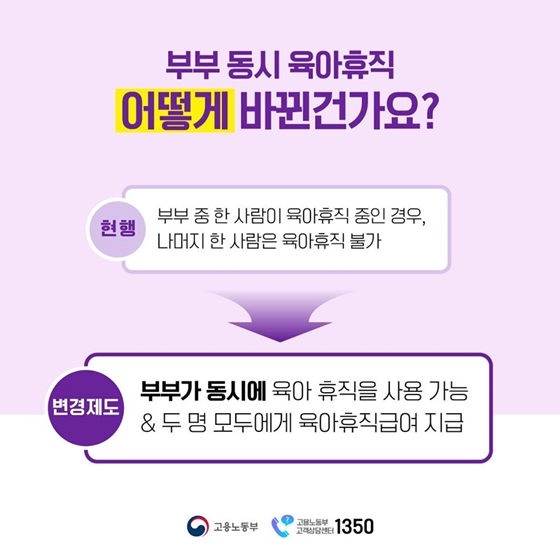 부부 동시 육아휴직, 이제 가능합니다!