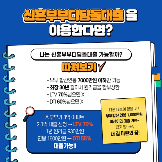 연봉 2천 만원이 안 되도 아파트 대출 2억이 가능하다?