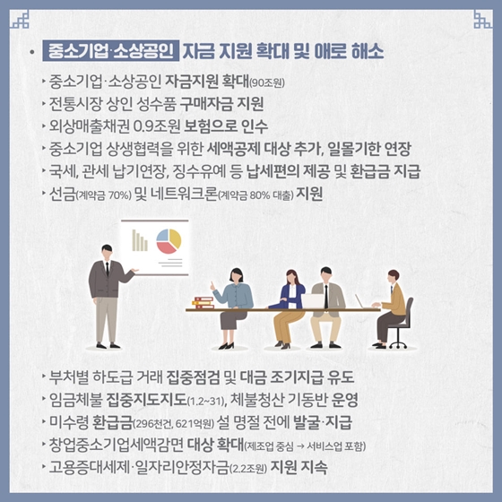 모두 함께 시작하는 활기찬 설 명절