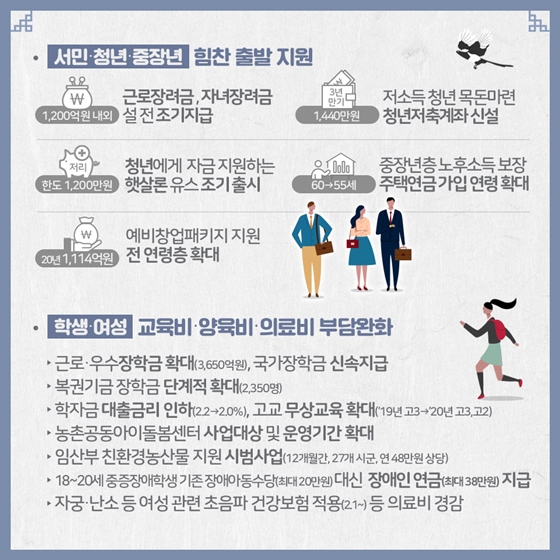 모두 함께 시작하는 활기찬 설 명절