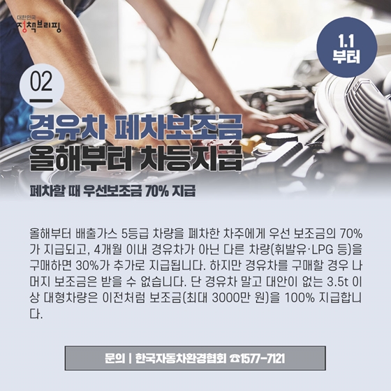 [주간정책노트] 난임부부 시술비 1회 최대 110만원 지원