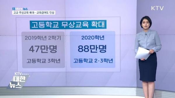 고등학교 무상교육으로 올해 고2·고3 학생 약 88만명이 수혜를 받는다.(출처=KTV)