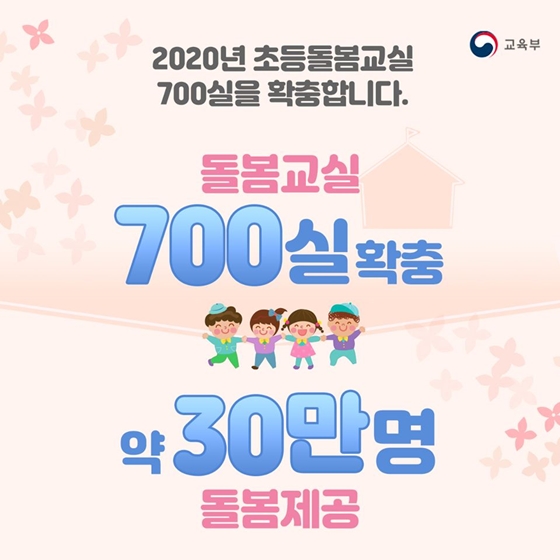 2020년 신학기, 보다 든든해지는 초등돌봄교실