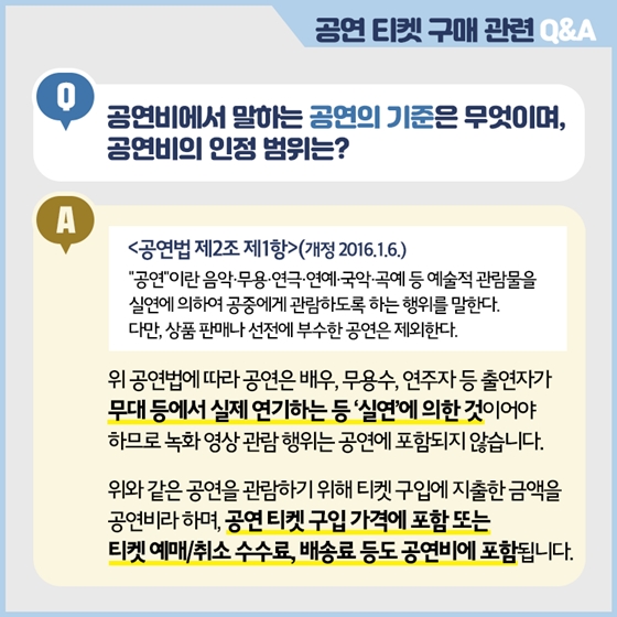 문화비 소득공제, 꼼꼼히 알려드립니다!