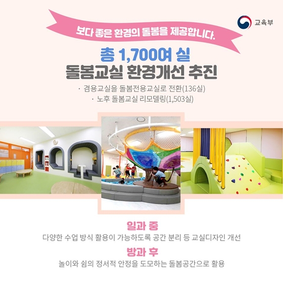 2020년 신학기, 보다 든든해지는 초등돌봄교실