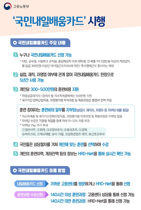 국민내일배움카드 안내문.(사진 출처=고용노동부 HRD-Net 화면캡쳐)