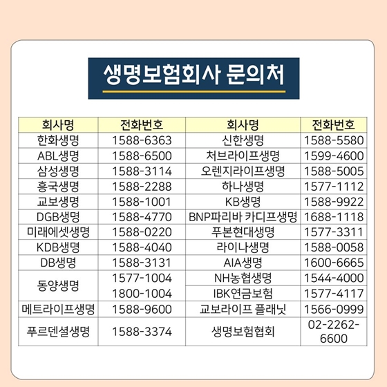 숨은보험금 찾아드림 캠페인이 시작됩니다