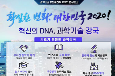 2020 과학기술정보통신부 업무계획 이미지