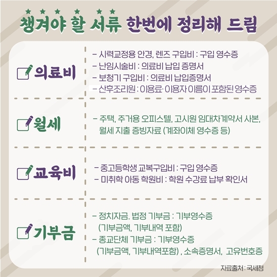 매번 헷갈리는 연말정산, 꼭 챙겨야 할 서류는?