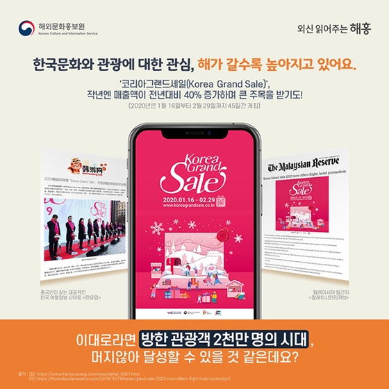 2020년, 한국문화와 관광에 대한 해외언론의 관심은 계속됩니다