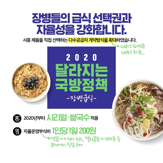 2020 달라지는 국방정책 ③ 장병급식