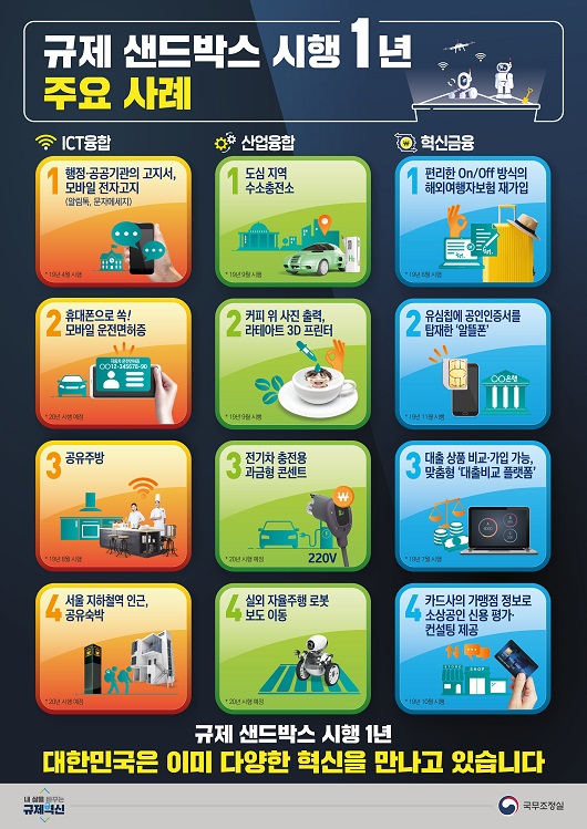 ㅇ