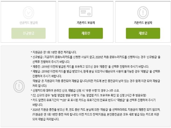 본인확인까지 마친 후 자신에게 해당하는 진행방법을 선택하게 된다.(문화누리카드 홈페이지)