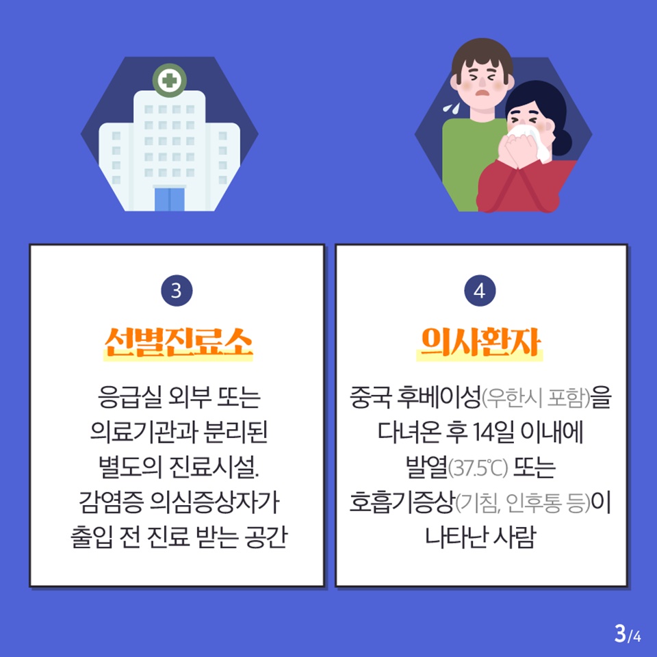 신종 코로나바이러스 감염증 어려운 용어 총정리