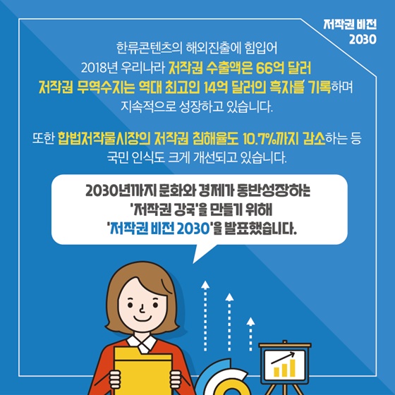 문화가 경제가 되는 저작권 강국을 실현하겠습니다.