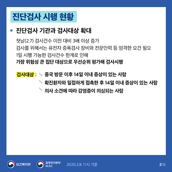 신종코로나바이러스감염증, 생활지원비 유급휴가비용 지원