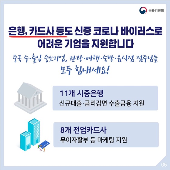 신종 코로나 바이러스 관련 금융부분 대응방안