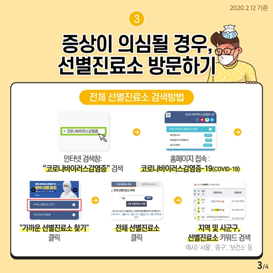 코로나바이러스감염증 의심된다면 세가지를 기억하세요!