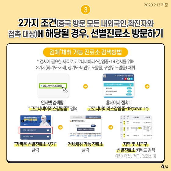 코로나바이러스감염증 의심된다면 세가지를 기억하세요!