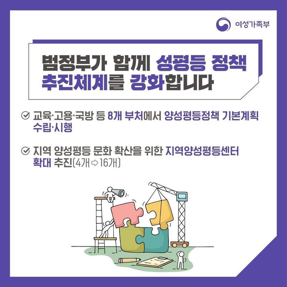 2020년 한 걸음 더 성평등을 일상으로