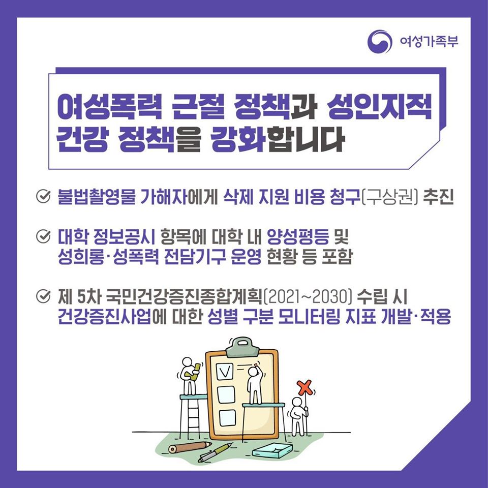2020년 한 걸음 더 성평등을 일상으로