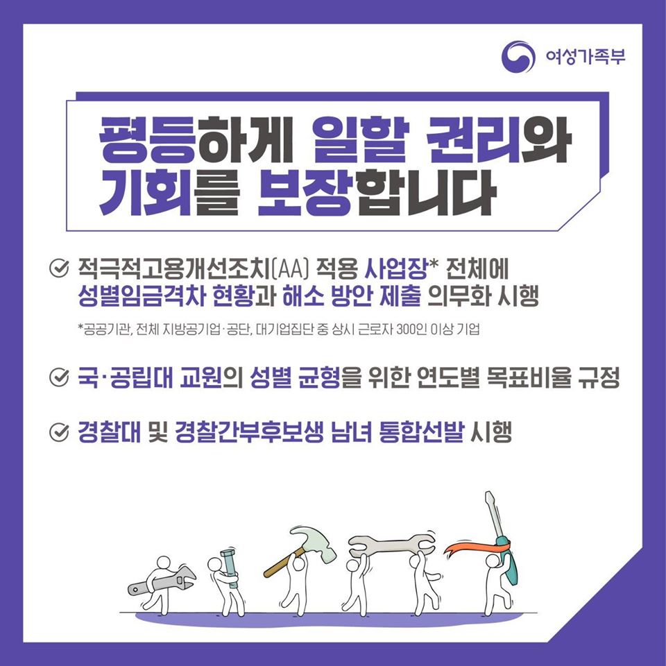 2020년 한 걸음 더 성평등을 일상으로