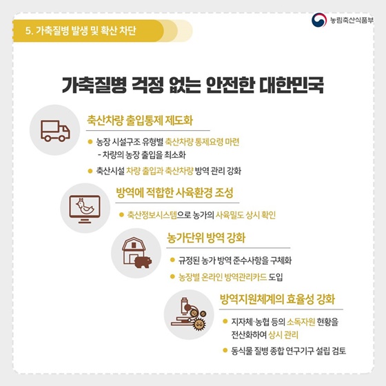 미래를 여는 열쇠 사람과 환경 중심의 농업 농촌