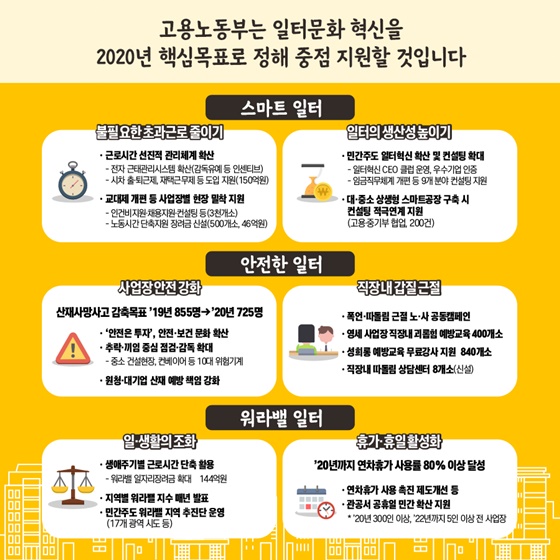 아침마다 출근이 두려웠던 김대리에게 일어난 놀라운 변화