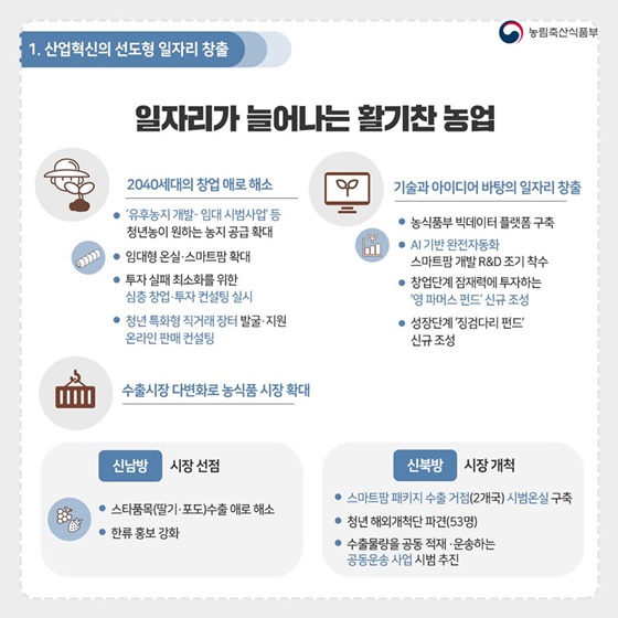 미래를 여는 열쇠 사람과 환경 중심의 농업 농촌