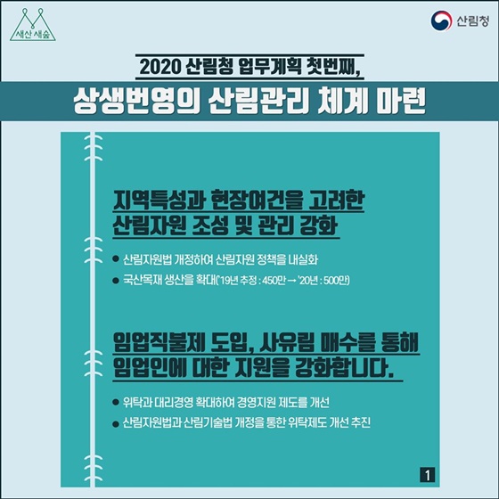 2020년 산림청 업무계획