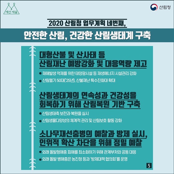 2020년 산림청 업무계획