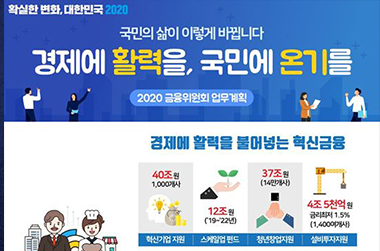 ‘경제에 활력을, 국민에 온기를’…2020 금융위원회 업무계획 이미지