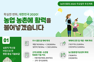 농촌진흥청 2020 주요업무 추진계획 이미지