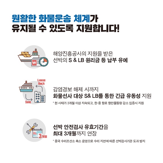 코로나 19 확산으로 어려워진 해운·항만업계를 긴급 지원합니다!