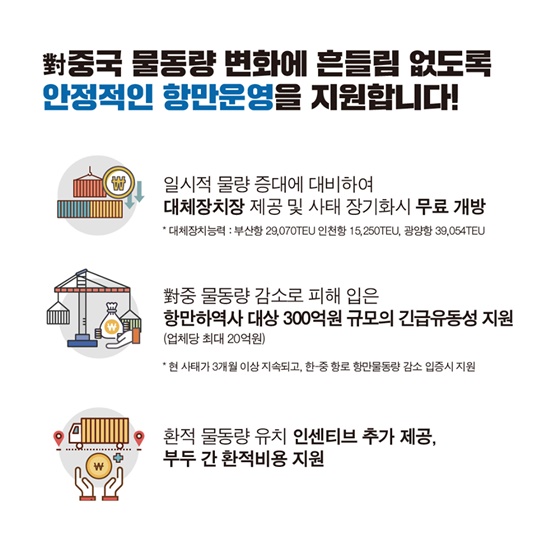 코로나 19 확산으로 어려워진 해운·항만업계를 긴급 지원합니다!