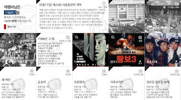 1988년도에는 우리나라에 어떤 일이 있었을까? <출처=통계청>