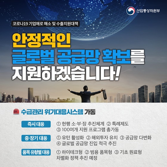 코로나19 기업애로해소 및 수출지원대책